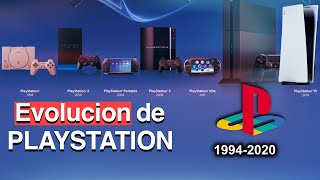 La Evolución de las Consolas Play Station 1994 - 2021