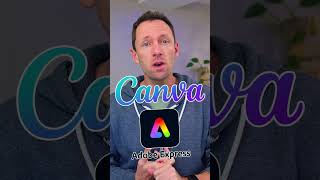 Top 2 Thumbnail Maker Tools! #thumbnailcreator #imagecreator #imageeditor