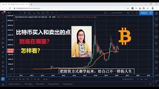 【比特币入场点和出场点，你应该怎么看/怎么买！】学习你应该懂的投资方式 第45影片 （有中文字幕）