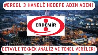 #EREGL 3 HANELİ HEDEFE ADIM ADIM! DETAYLI TEKNİK ANALİZ VE TEMEL VERİLER!