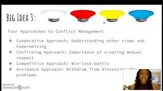 Chapter 5: Conflict Managment