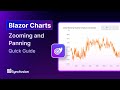 Blazor Charts: Zooming and Panning Feature Walkthrough