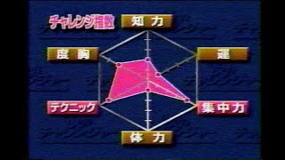 電流イライラ棒リターンズ完全攻略出来たら100万円!!⁵