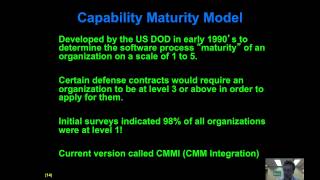 Introduction to Software Development Process Models