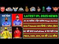 IPL 2025 - 8 BIG News For IPL on 22 Oct (RCB Only 1, KL Retired, MSD Not Sure, Mega Auction, R Pant)