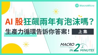 【 2 分鐘學總經】AI 股狂飆兩年有泡沫嗎？生產力循環告訴你答案！