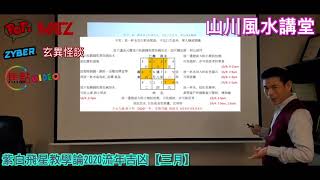 紫白飛星教學論2020（三月）方位吉凶和擺設