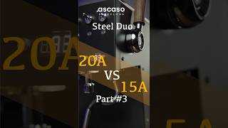 Final Verdict: Choosing Between the 15 Amp and 20 Amp Ascaso Steel Duo \u0026 Duo Plus