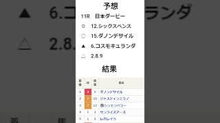 日本ダービー2024　結果は？　#競馬 #日本ダービー #的中 #ダノンデサイル