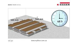 Укладання ламінату Egger (Німеччина). Покрокова відеоінструкція укладання ламінату.