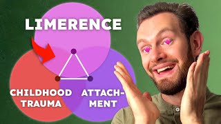 LIMERENCE: The Link of Romantic Obsession, Attachment & Childhood Trauma