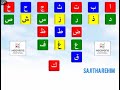 അറബി അക്ഷരമാല | Arabic Alphabet song | حروف الهجاء