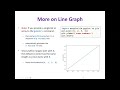 Data Visualization using Matplotlib python package, Example of pie and scatter plots and more charts