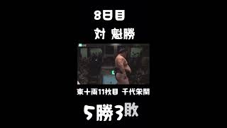 【千代栄】快進撃！R4年秋場所#相撲　#九重部屋　#千代の富士　#千代大海　＃京都　#千代栄