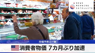 米消費者物価 7カ月ぶり加速　市場予想と一致【モーサテ】