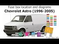 Fuse box location and diagrams: Chevrolet Astro (1996-2005)