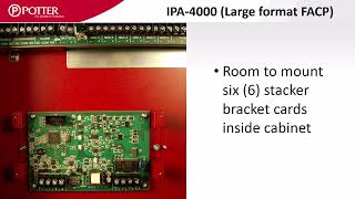 IPA Series Hardware: Introduction