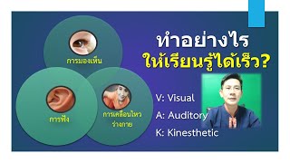 วิธีการเรียนรู้อย่างมีประสิทธิภาพ : ผ่านการมองเห็น