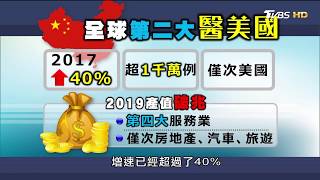 中國大陸醫美市場增速逾40% 2019年產值破兆人民幣 T觀點 20180505 (4/4)