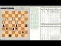 stockfish 230125 vs stash 34.0 chess engines blitz 20230202