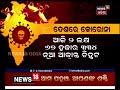 ଦେଶରେ ୨ ଲକ୍ଷ ୬୭ ହଜାର ଦୈନିକ ସଂକ୍ରମଣ ଜାଣନ୍ତୁ କେଉଁ ରାଜ୍ୟରେ କେତେ