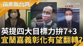 一步一腳印! 蔡英文2022力拚7+3席 宜蘭.嘉義.彰化有望翻轉? 提出四大目標 防疫兼顧經濟\u0026佈署優質人選│許貴雅主持│【前進新台灣 焦點話題】20220210│三立新聞台