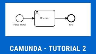 Camunda | How to get started with Camunda? | Camunda Tutorial 2 | Camunda Cockpit and Tasklist| BPMN