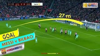 Messi amazing freekick Goal against Bilbao - away (Jan 17)