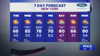 Mild, partly sunny Tuesday after a cloudy start