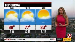 Saturday morning forecast with Stephanie Mead