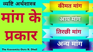 मांग के प्रकार । कीमत मांग, आय मांग, तिरछी मांग और अन्य मांग । सचित्र व्याख्या। व्यष्टि अर्थशास्त्र