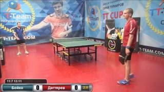 Бойко - Дегтярев. 5 июня 2016 TT Cup