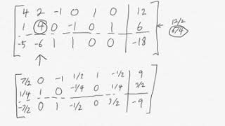 The two step simplex method