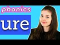 ESL Phonics: ure sound/words - trigraph (Adult Learners)