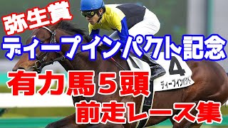 【弥生賞ディープインパクト記念】有力馬 前走レース集