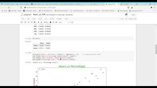 TSF Task1 - Prediction using Supervised Machine Learning