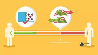 RMI Revised Standards Training Featured Topic 5: Identifying CAHRAs
