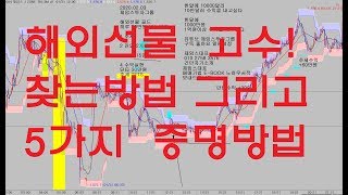 해외선물 고수 찾는방법 그리고 5가지 증명방법 제임스투자그룹 하루에 300만원 550만원 수익내는 회원들 또 나왔습니다 실력있는 전문가 찾는방법 알려드립니다