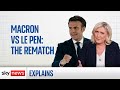 French election: Macron vs Le Pen - The rematch