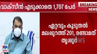 വാക്സീന്‍ എടുക്കാതെ 1,707 അധ്യാപകര്‍;  കൂടുതല്‍ മലപ്പുറത്ത്; വിവരം പുറത്തുവിട്ടു|Vaccine Teachers