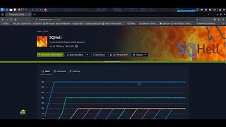 SQHell | TryHackMe
