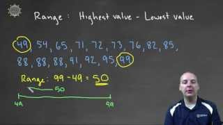 Introduction to Statistical Range