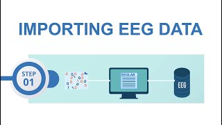 EEGLAB preprocessing #1: Importing raw data