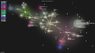jundot/omlx - Gource visualisation