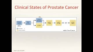 Grand Rounds 2020.04.08