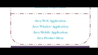 JAVA PROJECTS IN NOTTINGHAM
