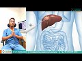 What is Interventional Radiology | Dr. Gaurav Chayan Das | Interventional Radiologist