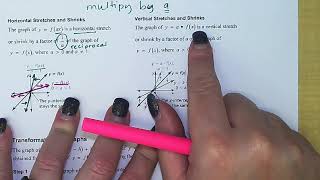 3 7 Notes - Transformations of Graphs of Linear Functions