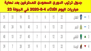 جدول ترتيب الدوري السعودي للمحترفين بعد نهاية مباريات اليوم الثلاثاء 4-8-2020 في الجولة 23
