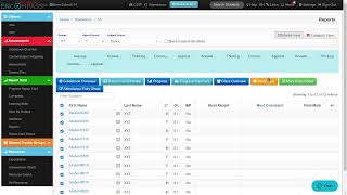 Creating a Class List
